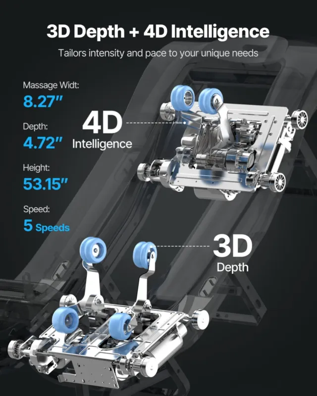 Kahetuumaline 4D+3D täismassaažitool pikendatud SL-rajaga