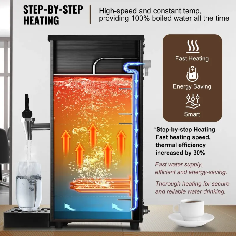 Kuumaveeboiler 1500 W, 50 L