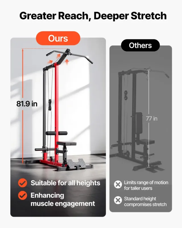LAT pull down masin, 5,08 cm, 227 kg