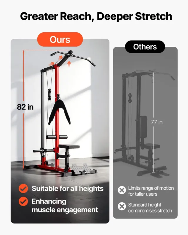 LAT pull down masin, 7,62 cm, 181 kg