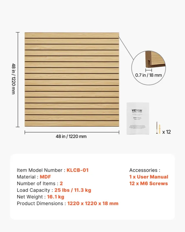 Liistudest seinapaneelid, 1,22 x 1,22 m, 11,3 kg