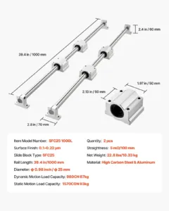 Lineaarrööpa komplekt, 2 tk, 1000 mm — pilt 7