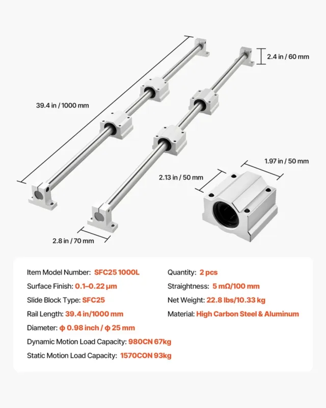 Lineaarrööpa komplekt, 2 tk, 1000 mm