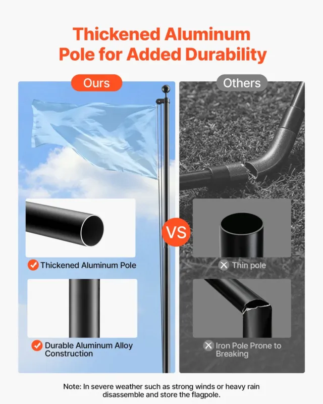 Lipumast, 9,14 m, 6,3 kg