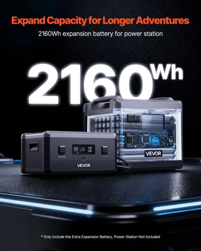 Lisaaku kaasaskantava elektrijaama jaoks, 1 x 18 W, 387 x 270 x 196 mm