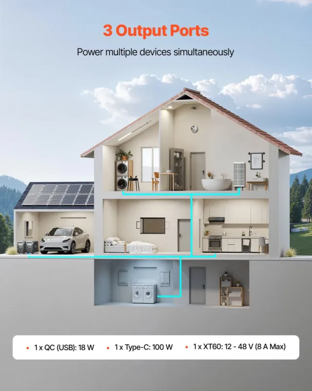 Lisaaku kaasaskantava elektrijaama jaoks, 1 x 18 W, 609 x 294 x 457 mm