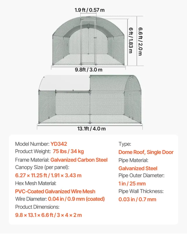 Metallist kanakuudi, 2,99 x 3,99 x 1,98 m, 2,54 cm