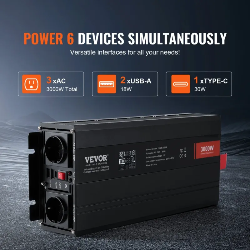 Modifitseeritud siinuslaine inverter