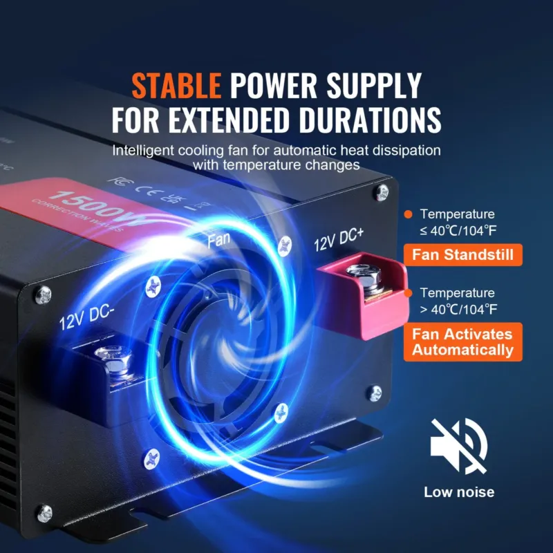 modifitseeritud siinuslaine inverter