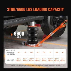 Õhktõstuk, 2994 kg, 364 mm — pilt 3