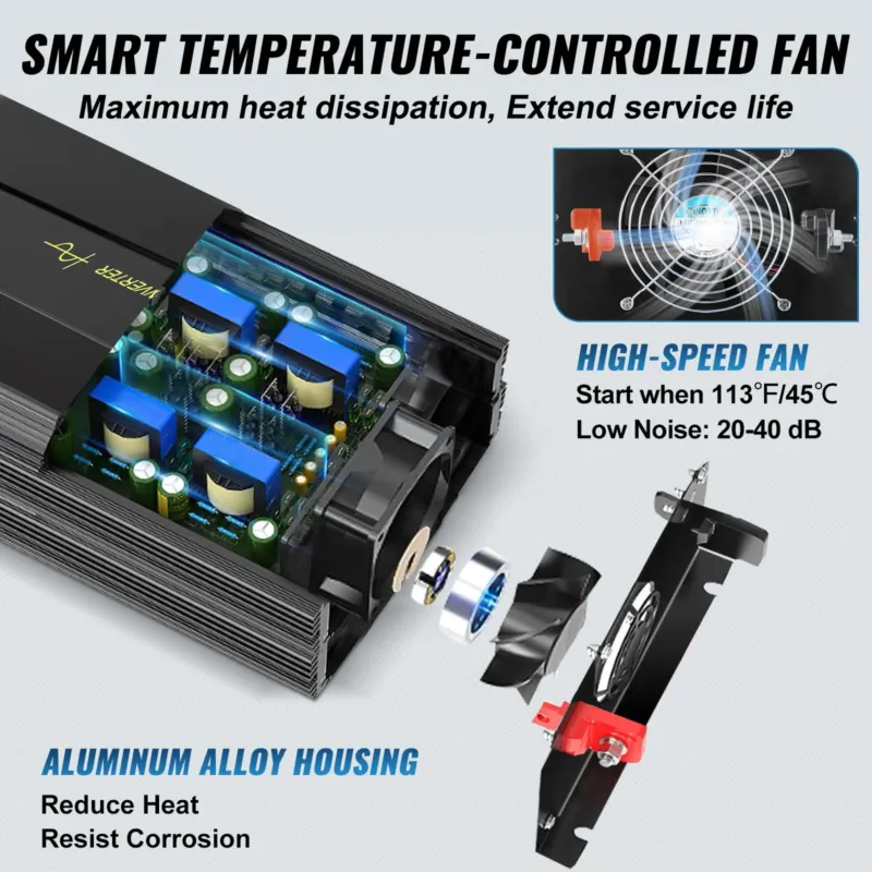 puhta siinuslaine inverter