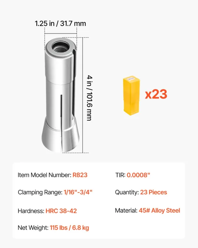 R8 padrunikomplekt 0,16–1,91 cm 23-osaline R8