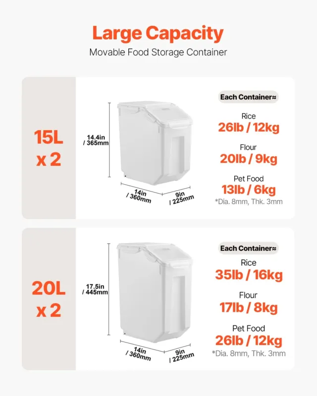 Ratastel toiduainete mahuti 13,2 L, 4 tk