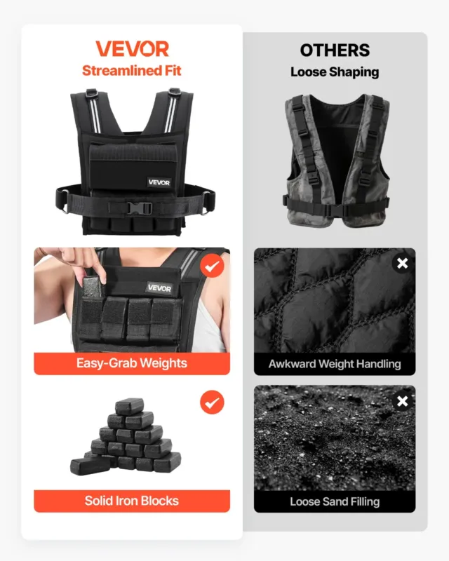 Reguleeritav raskusvest, 0,64 kg, 16 tk