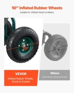 Rulluv aiakäru pöörleva istmega, 136 kg, 25,4 cm — pilt 3