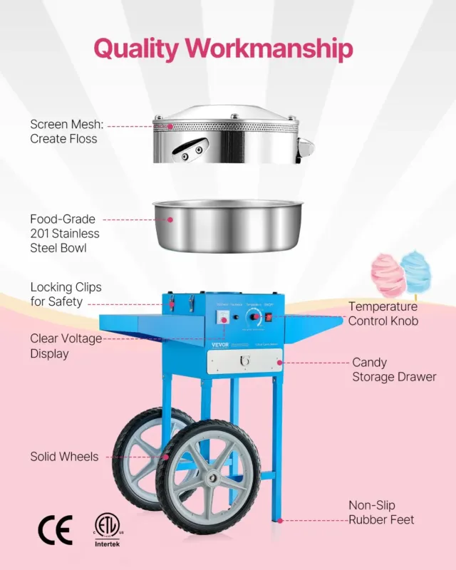 Suhkruvatimasin 1000 W, 52 cm, sinine