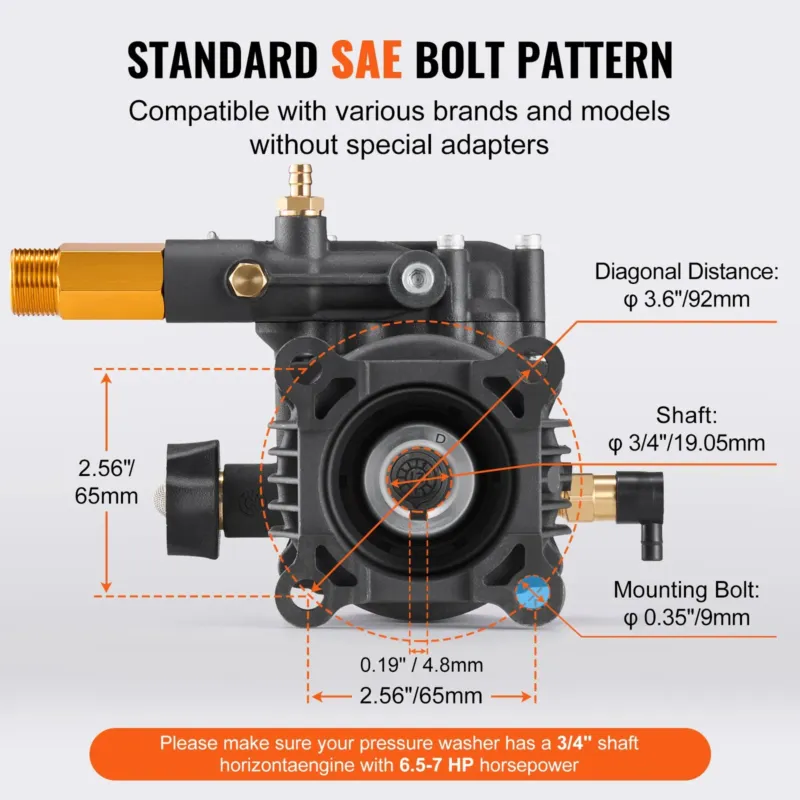 survepesuri pump