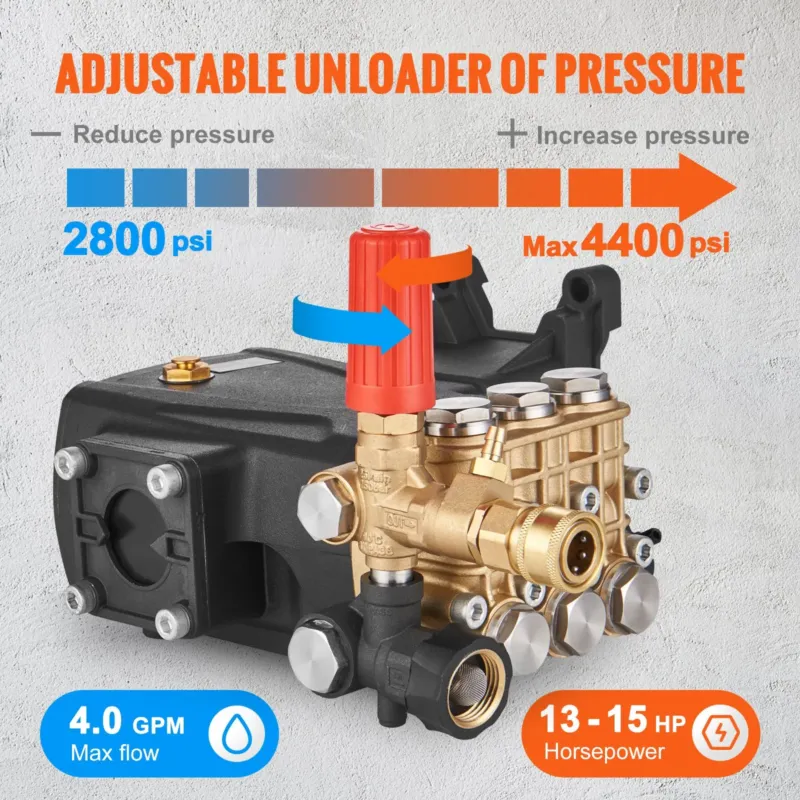 Survepesuri pump