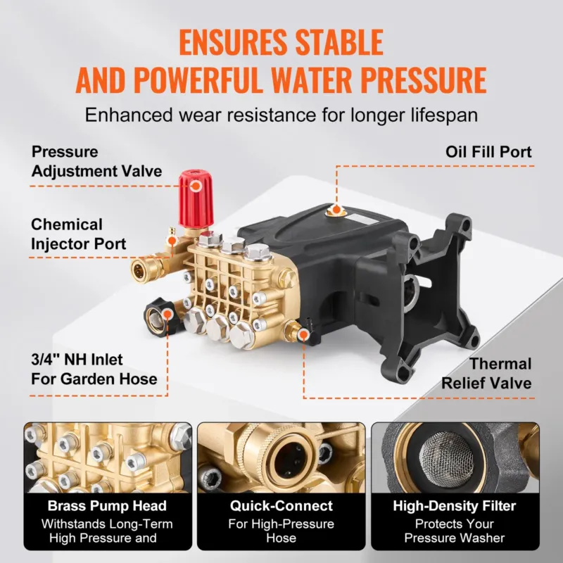 survepesuri pump