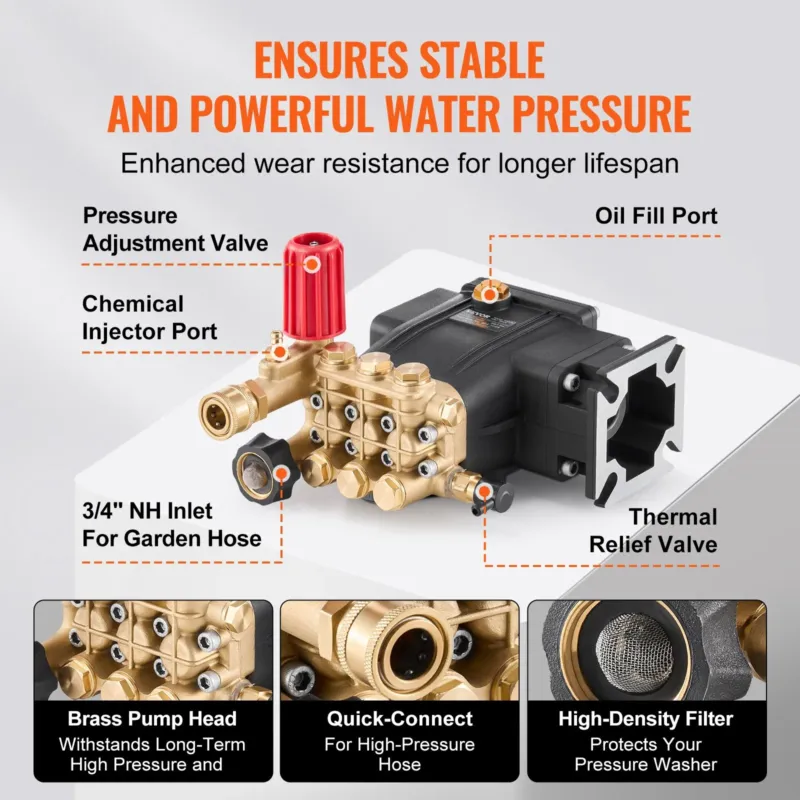 survepesuri pump