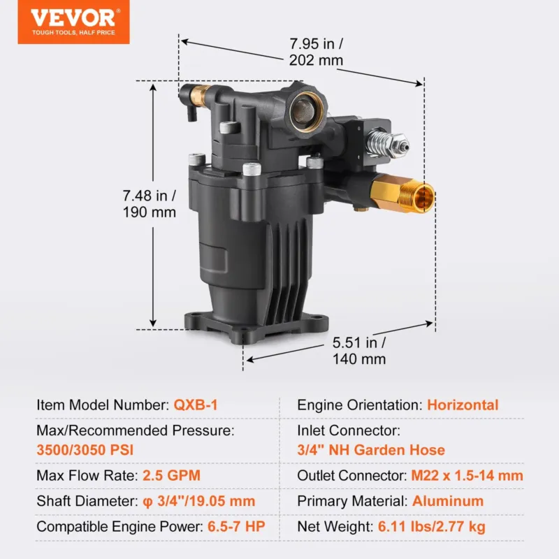 survepesuri pump