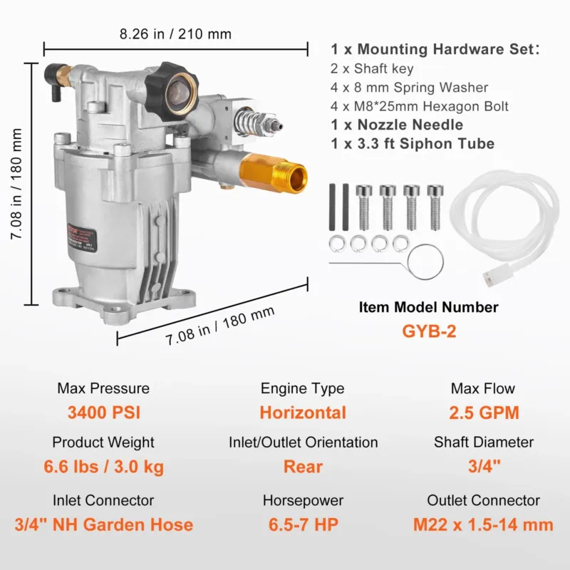 survepesuri pump