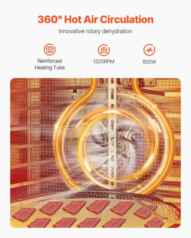 Toidukuivati 800 W