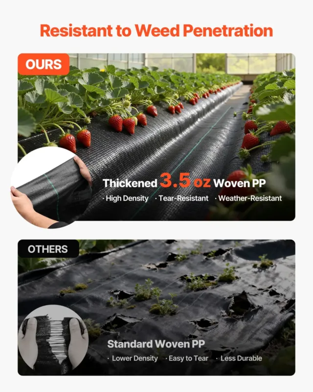 Umbrohutõkkekangas