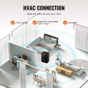 Upgrade HVAC lõhnahajuti, 180 ml, 1,01 g — pilt 5