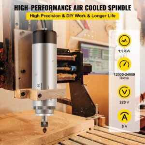 1,5 kW 2220 V õhkjahutusega spindlimootor CNC õhkjahutusega spindlimootor CNC — pilt 2