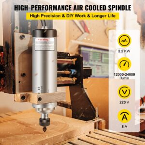 2.2KW 2220V õhkjahutusega spindlimootor ER20 CNC õhkjahutusega spindlimootor CNC, 2,2 kW — pilt 2