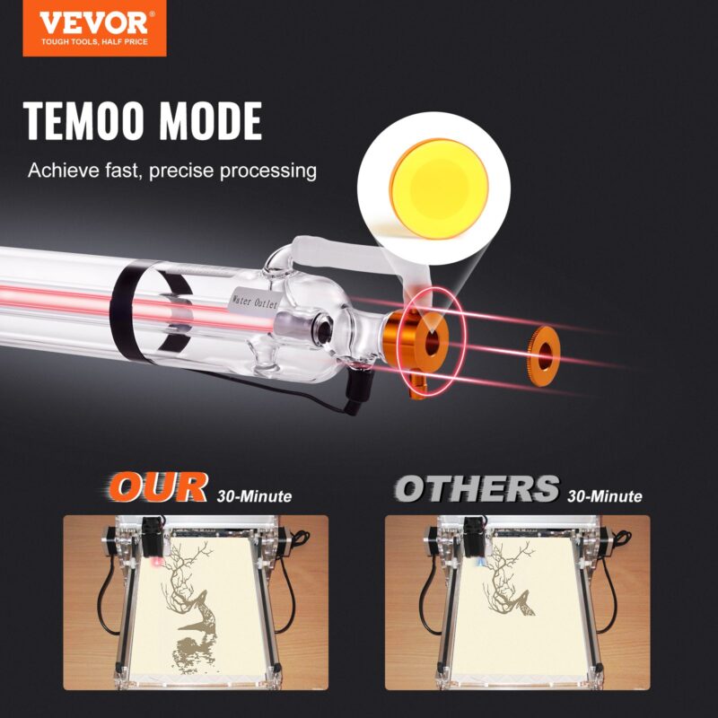 60W CO2 lasertoru, 1250 mm, 60 W