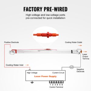 60W CO2 lasertoru, 1250 mm, 60 W — pilt 5