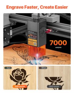 Lasergraveerija, 10 W, 300 x 300 mm — pilt 2