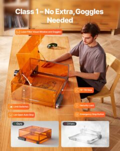 Lasergraveerija, 20 W, 7000 mm — pilt 5