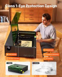 Lasergraveerija, 20 W, 36000 mm — pilt 5