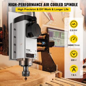 Õhkjahutusega spindlimootor 2,2 kW CNC spindlimootor 220 V ruudukujuline õhkjahutusega — pilt 2