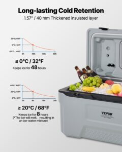 Kaasaskantav jahutuskast, 70,0 L — pilt 3