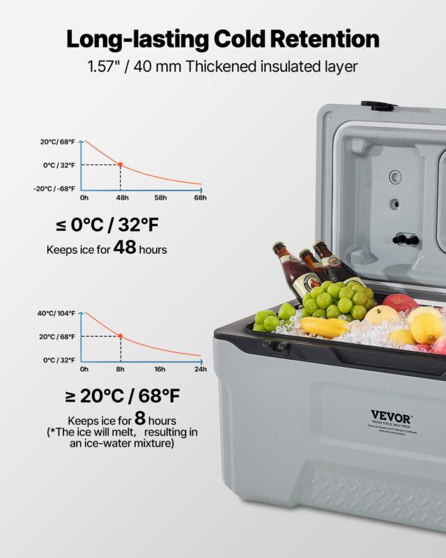 Kaasaskantav jahutuskast, 70,0 L