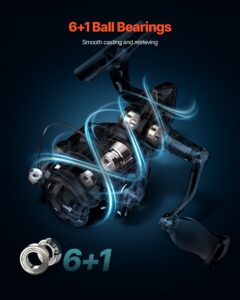 VEVOR Ridva ja rulli komplekt, 2 m, 108 cm — pilt 5