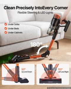 Juhtmeta tolmuimeja 600W 50kPA juhtmeta pulktolmuimeja, 600 W — pilt 5