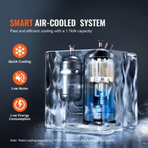 Tööstuslik veejahuti, 1500 W, 15 L — pilt 3