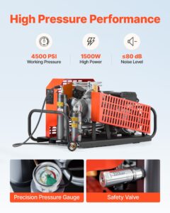 PCP õhukompressor, 60 L — pilt 5