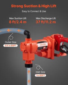 Kütuseülekandepump 230V, 57 L — pilt 3
