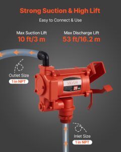 VEVOR Kütuseülekandepump 230V, 76 L, 28,3 kg — pilt 3
