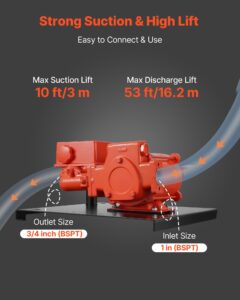 VEVOR Kütuseülekandepump 230V, 76 L, 31,2 kg — pilt 3