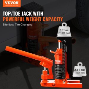 Hüdrauliline varvastugrand, 4990 kg, 2268 kg, 13,5 cm — pilt 2