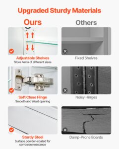 Valgustusega ravimikapp peegliga, 100 x 60 cm — pilt 6