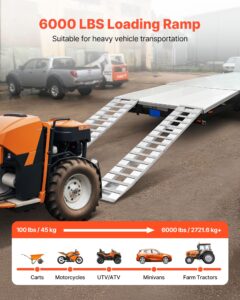 Laadimisrambid, 2722 kg, 2400 x 380 mm, 2721,6 kg, 2 tk — pilt 2