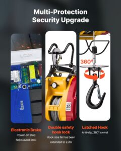5,08 cm-1 elektriline tõstukvints, 300 kg, 1500 W, 30 m — pilt 3